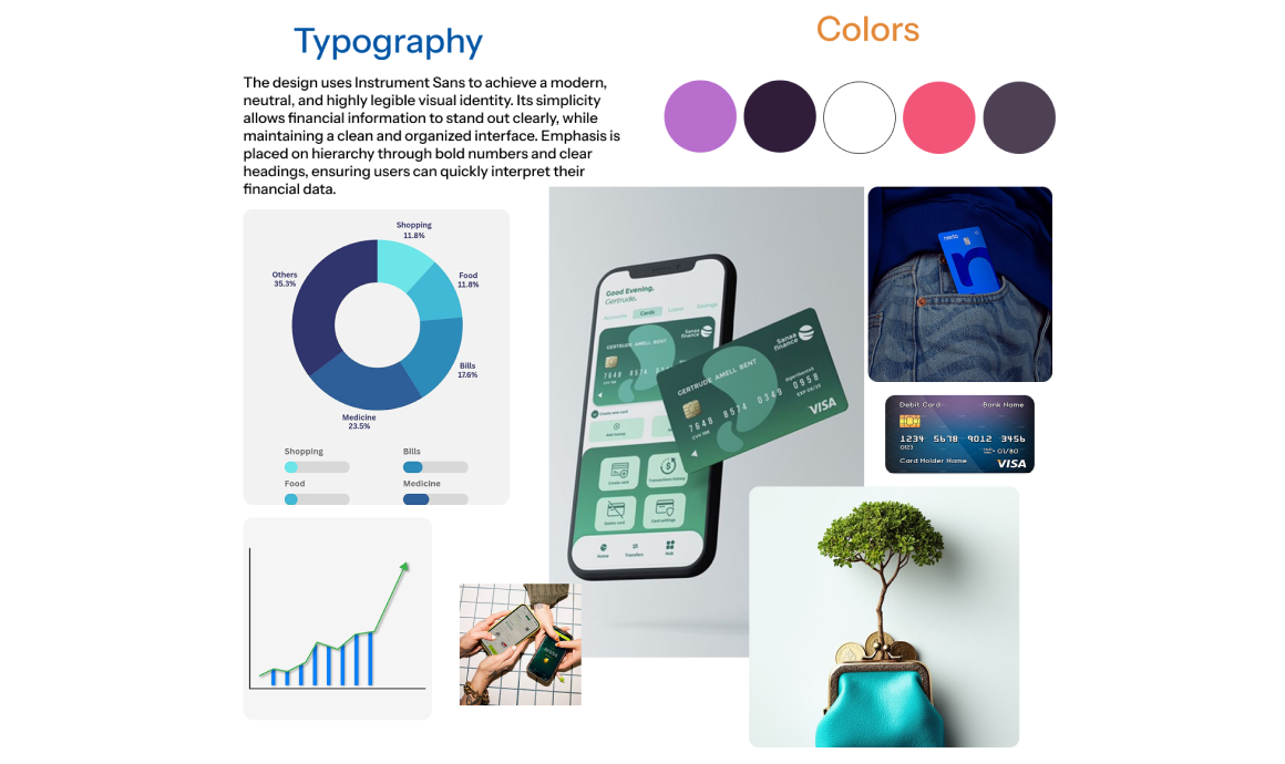 Style guide