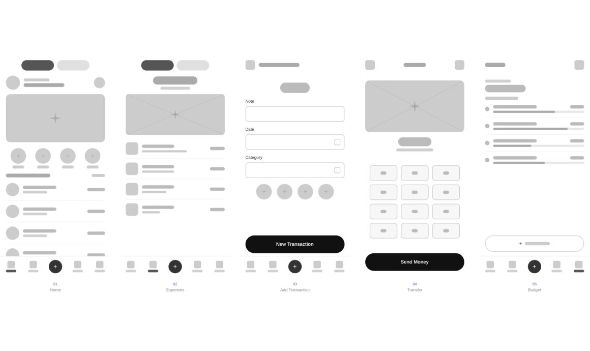 Wireframes