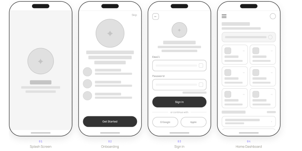Wireframes